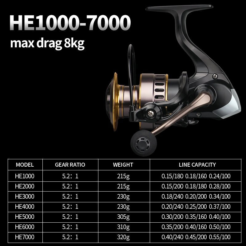 Trelure X Pro Spinning Reel - Trelure