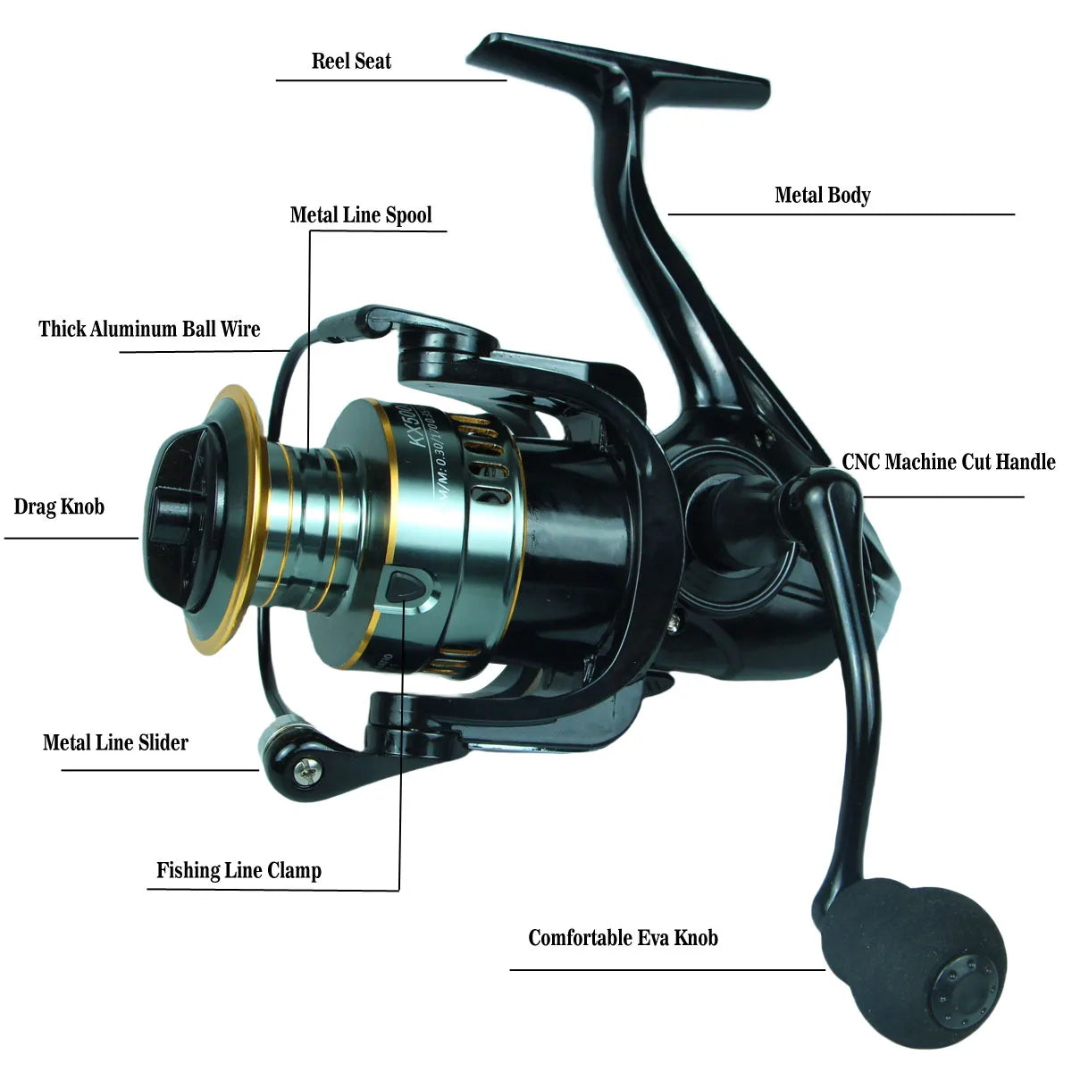 "Elevate Your Fishing Experience to New Heights"